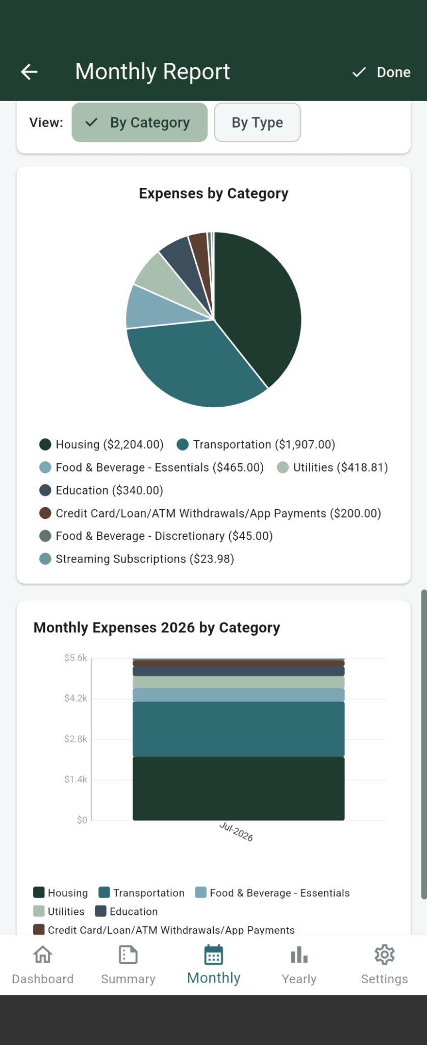 Monthly Reports screenshot